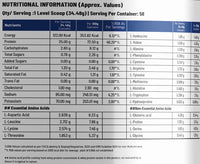 Whey Protein - Chocolate Flavour [2 KG]