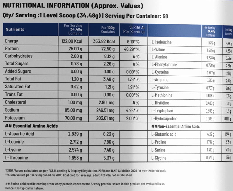 Whey Protein - Chocolate Flavour [2 KG]